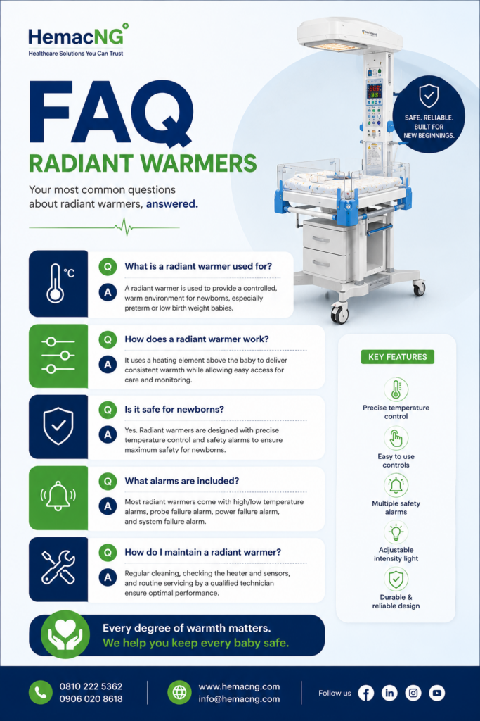 HemacNG delivers infant radiant warmers to all 36 Nigerian states — every unit fully guaranteed on arrival.